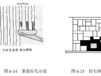 水泥-石灰类装饰抹灰做法